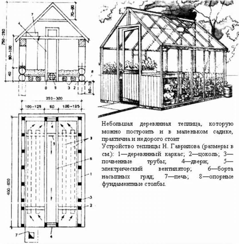 Теплица из дерева своими руками размеры. Чертеж зимней теплицы 100м2. теплица 4*6 чертежи из дерева. деревянный каркас для теплицы схема. схема теплицы из дерева 6на 3 своими руками.