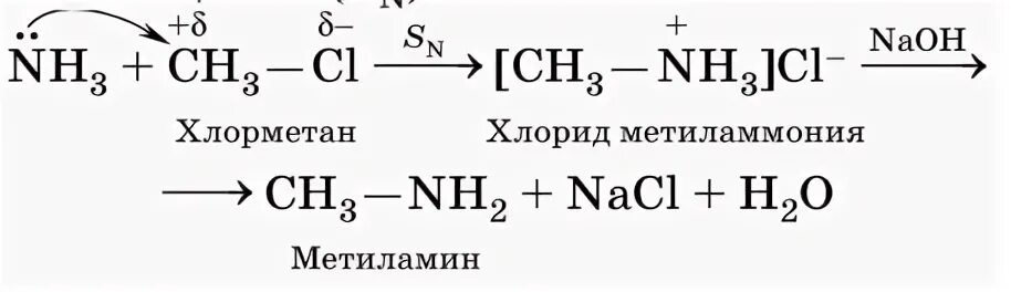 Реакция метиламина с хлорметаном. Метиламин и хлорметан. Метиламин и хлорметан реакция. Алкилирование аммиака и Аминов. Диметиламин взаимодействует с гидроксидом натрия