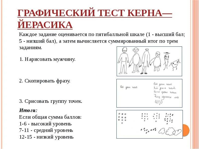 Тест кер. Тест школьной зрелости керна-йирасека. тест школьной зрелости а керна я йирасека. тест а. керна - я. йирасека. тест на школьную зрелость керна-йирасека задание.