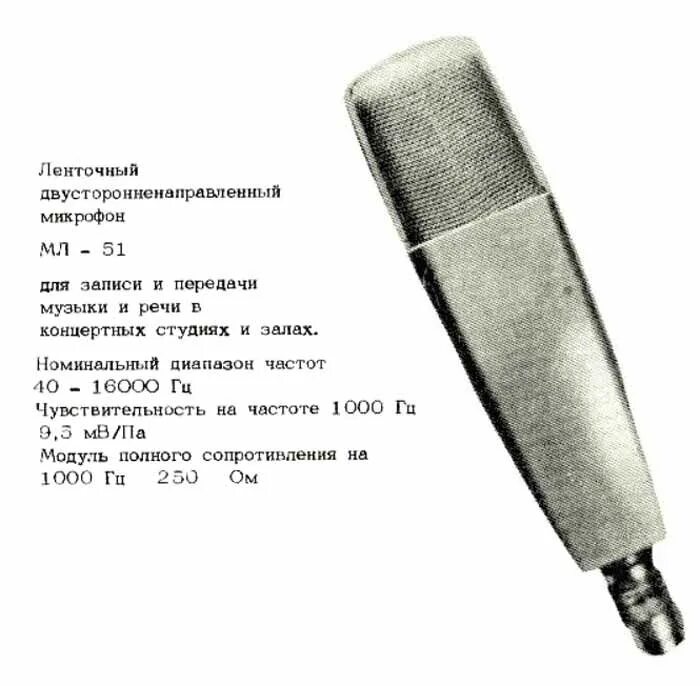 Микрофон диапазон частот. Ленточный микрофон октава мл51. микрофон ленточный мл-19 чертеж. октава мл-51 переделка. микрофон ленточный мл-51.