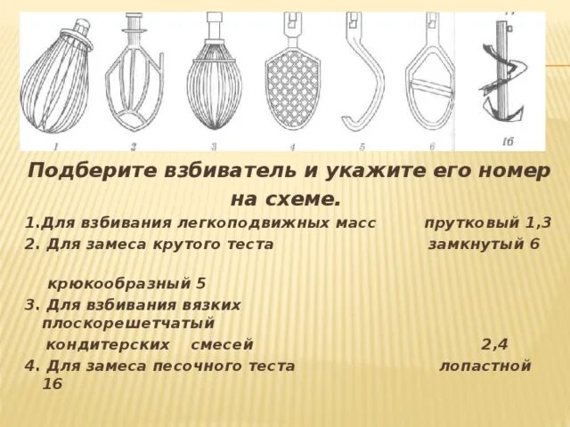 Мв 35 м. Плоскорешетчатый взбиватель предназначен для взбивания. "Взбиватель замкнутый предназначен для. Взбивальная машина схема. Взбивальные машины МВ-35 М.