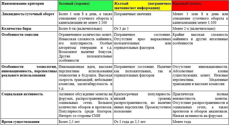Себестоимость печати принтеров
