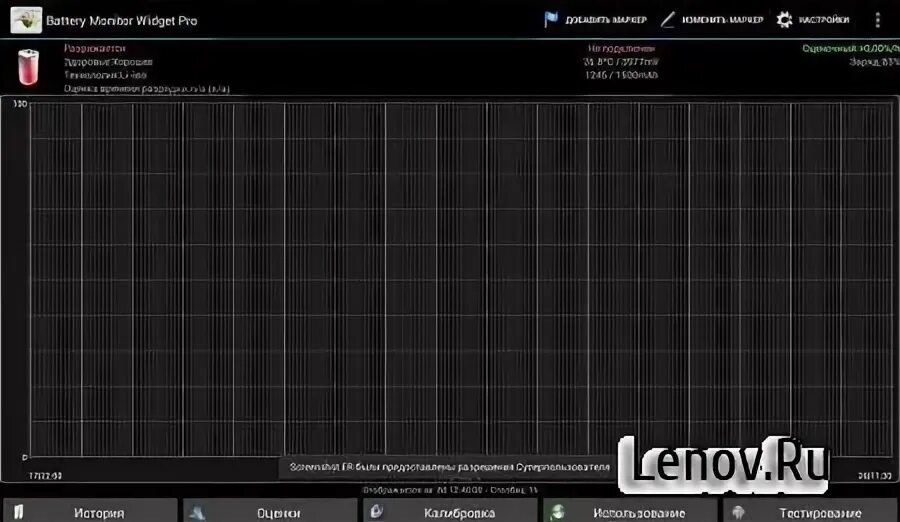 Monitor widget. Monitor widget