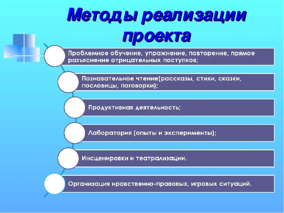 Методы и средства реализации проекта. Формы и методы реализации проекта. Методики реализации проектов. Методы и этапы реализации проекта.