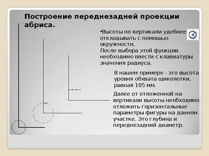 Вертикаль высота