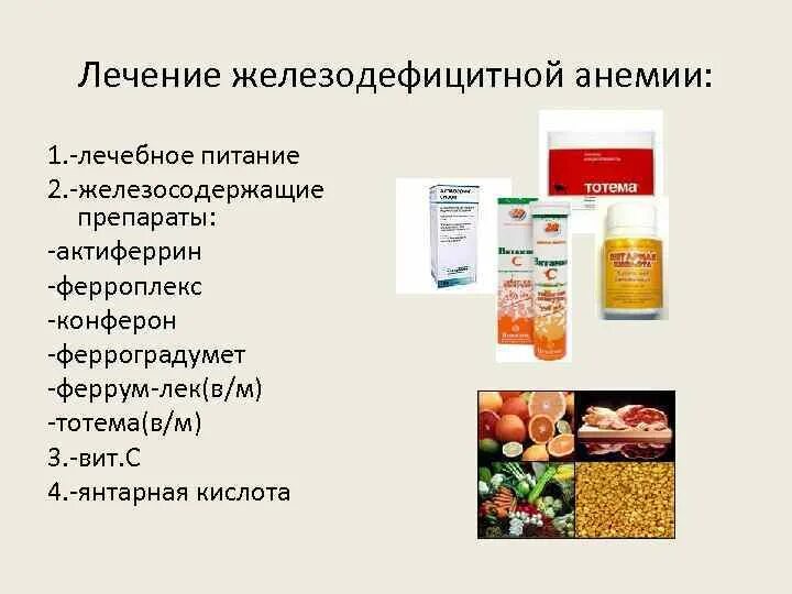 Препарат применяют при анемии. Препараты железа при железодефицитной анемии назначаются. Препараты железа при железодефицитной анемии у детей. При лечении железодефицитной анемии используется витамин. При лечении железодефицитной анемии используется препарат.