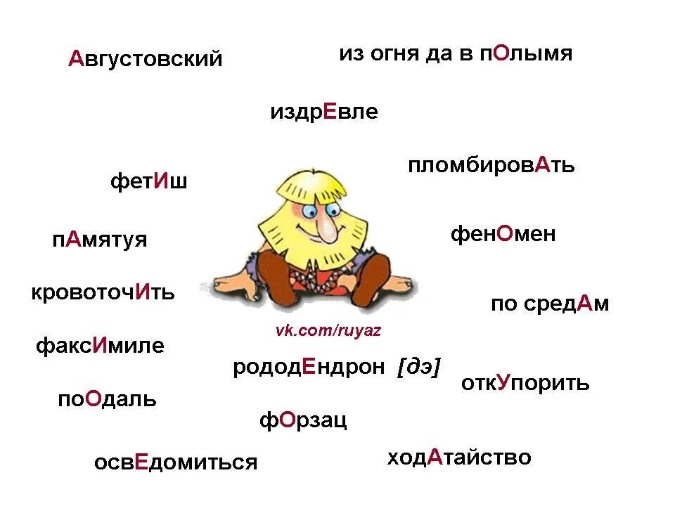 Произнесите слова соблюдая. Правила говори правильно в картинках. Орфоэпия картинки. Проект говорите правильно. Правильное произношение слов в русском языке.