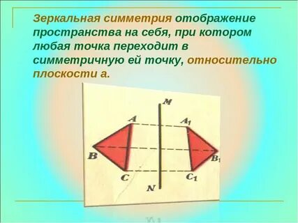 Симметрично относительно плоскости