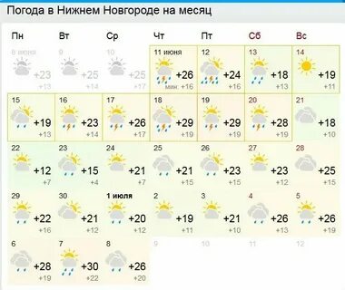 Погода в пскове на завтра точный прогноз