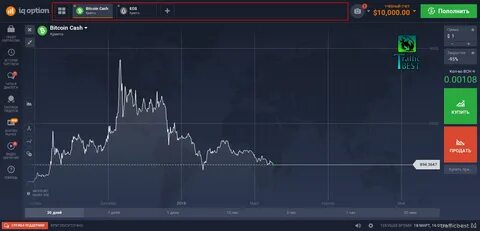 Бинарные площадки