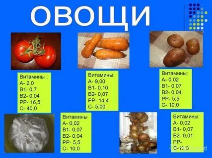 В каких витаминах есть в 17