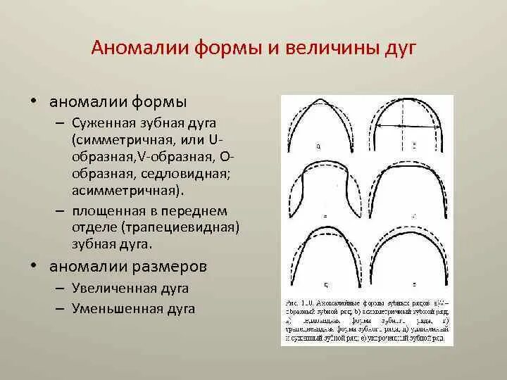 Симметричность графов. Симметричные рисунки. Пример симметричного бинарного отношения. Симметричное отношения на графе. Симметрия.