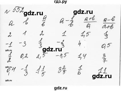 Алгебра 8 класс номер 552