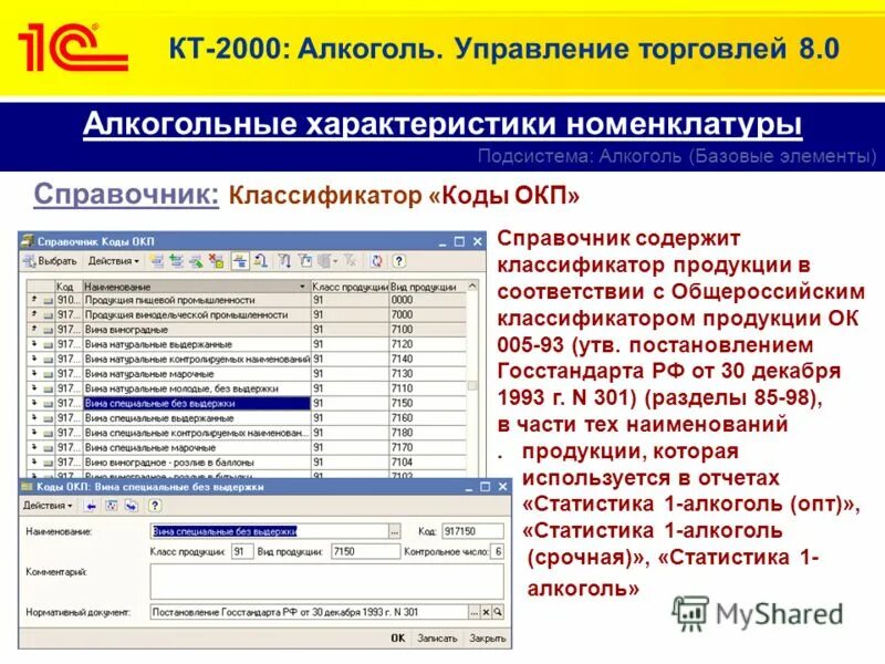 вид номенклатуры в 1с. классификатор номенклатуры продукции. управление аптечной сетью. номенклатурный справочник 1с 11. структура номенклатуры тн вэд.