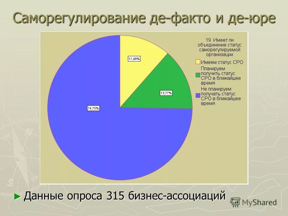власть де факто и де юре. деюре и дефакто. что значит де юре и де факто. де факто значение. дискриминация юридических лиц.