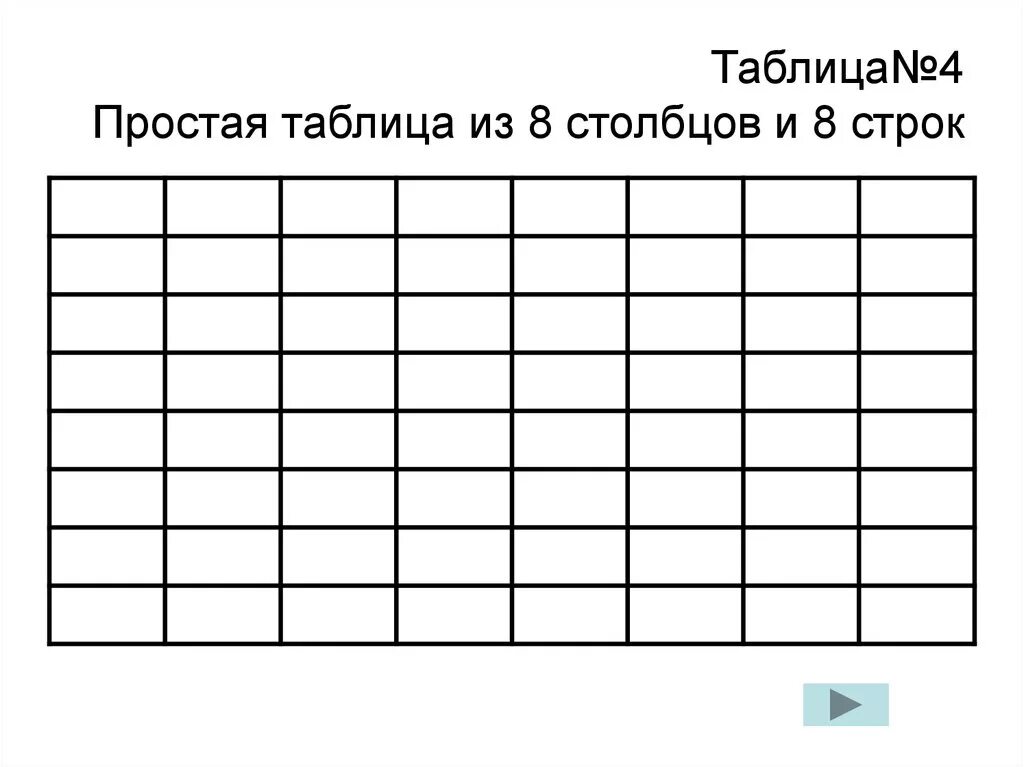 Таблица три столбика. Таблица пустая 3 столбца. Таблица 7 на 7 пустая. Таблица 8 Столбцов пустая. Таблица пустая 7 столбиков.