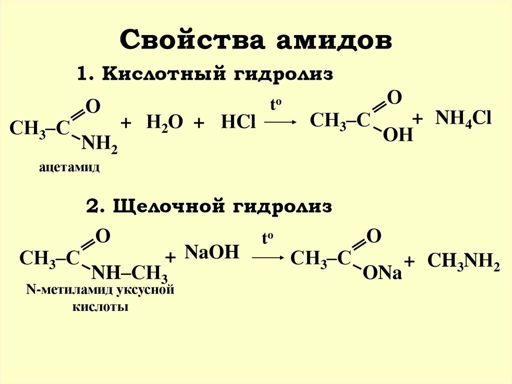 Гидролиз пропилформиата. Реакция гидролиза ацетамида. Щелочной гидролиз Амида. Амид уксусной кислоты щелочной гидролиз. Амид уксусной кислоты ацетамид.
