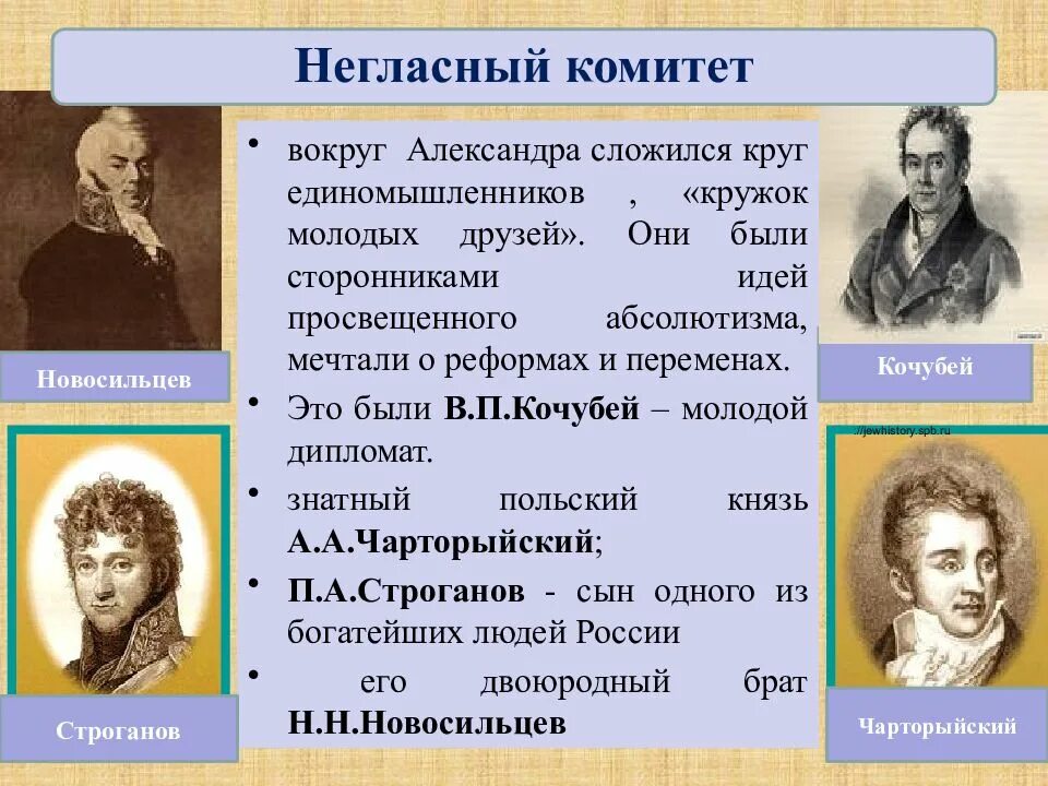 Кто входил в негласный комитет при александре. Негласный комитет при александре 1 таблица.