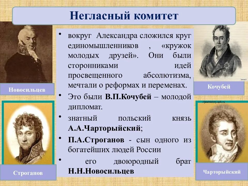 Правление негласного комитета. Негласный комитет при Александре 1 таблица.