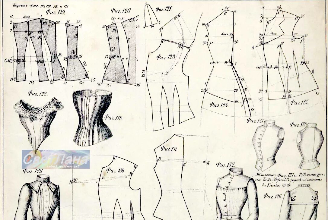 Костюм составные части. Крой одежды 19 века. Чертежи отдельных частей костюма. Платье 19 век крой. Лебединая песня реконструктора.