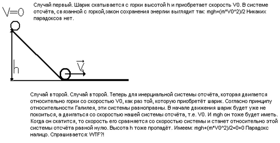 Горизонтально расположенный. Маленькому шарику сообщают скорость. Маленькому шарику сообщают скорость. Маленькому шарику сообщают скорость. Движение шарика по окружности в вертикальной плоскости.