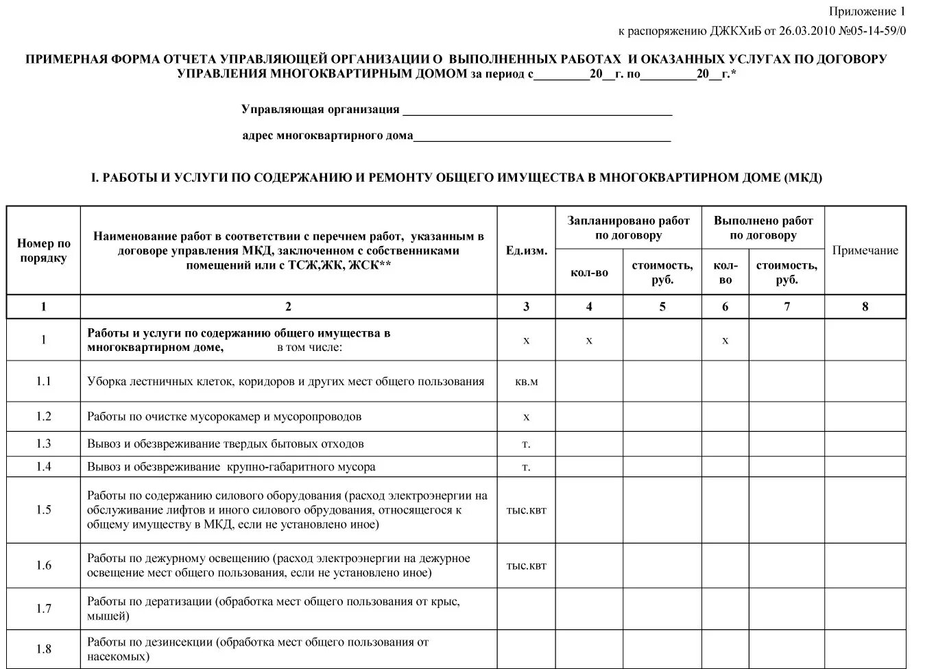 1 робототехника форма отчета. Форма отчета о выполненных работах. Форма отчета о проделанной работе за месяц. Отчет о выполнении работ образец. Отчет о выполненной работе.