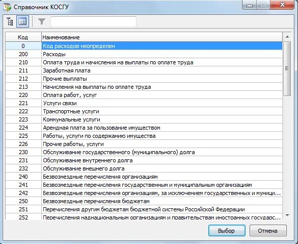 Справочник кодов товаров. Косгу. Справочник статьи расходов. Код косгу. Косгу что это в бюджете.