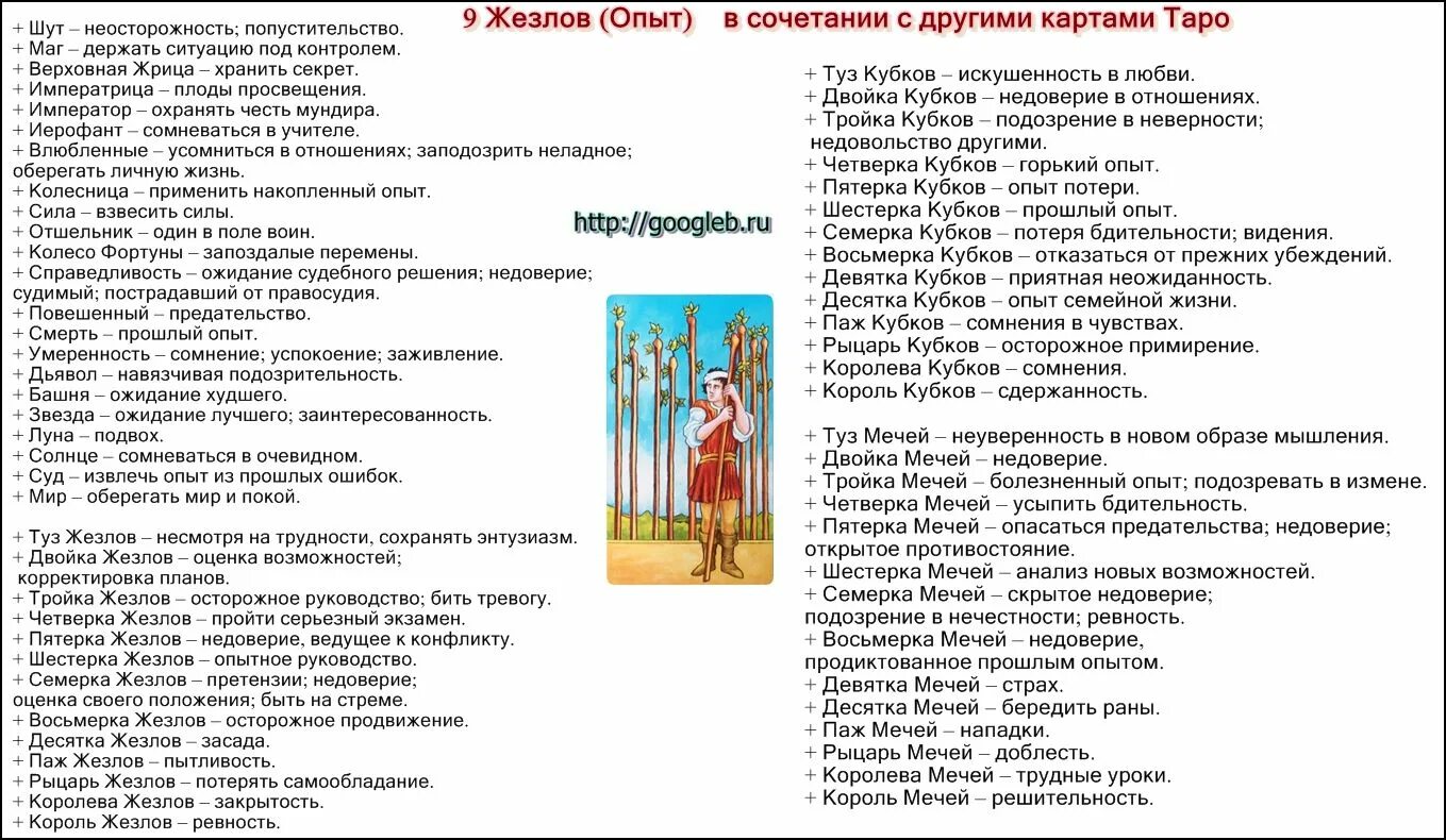 7 жезлов с другими. Сочетание карт Таро с другими. Сочетание карт Таро друг с другом 5 жезлов +. Сочетания карт Таро в раскладах. Сочетание Король мечей.