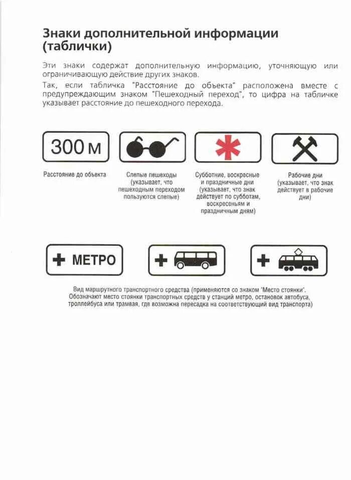 Знаки дополнительной информации. Знаки дополнительной информации дорожного движения. Дорожные знаки доп информации таблички. 8. Знаки дополнительной информации (таблички). Тесты дополнительной информации