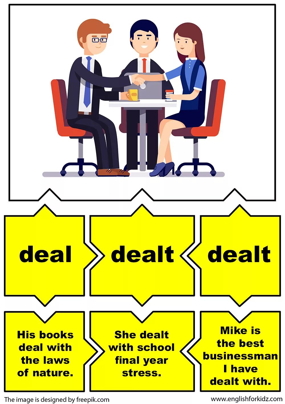 Irregular verbs deal. Англ глагол deal. Verb + a deal. Deal глагол