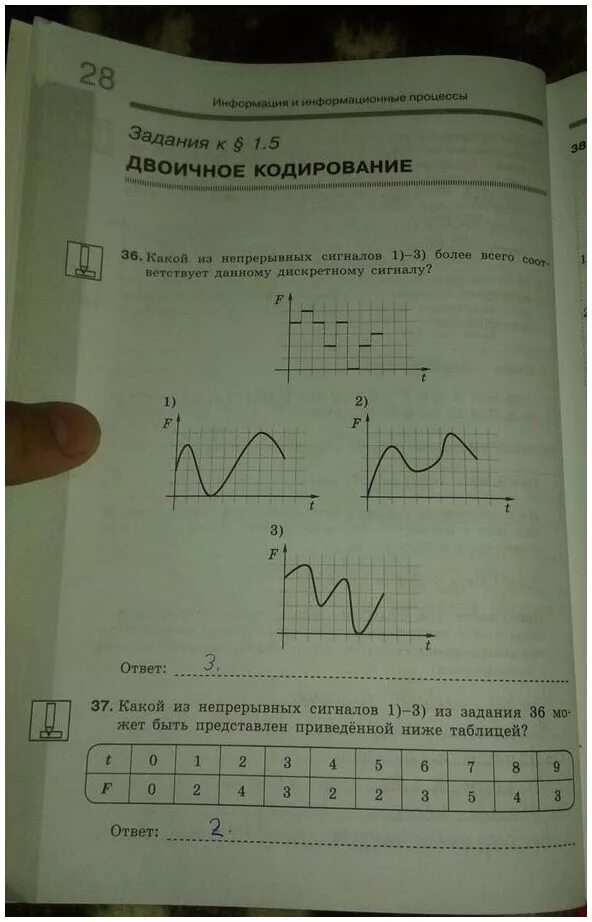 Информатика седьмой класс босова тетрадь. Рабочая тетрадь по информатике 7 класс босова задания. Информатика 7 класс босова рабочая тетрадь 1. Гдз по информатике 7 класс босова рабочая тетрадь. Рабочая по информатике 7 класс босова рабочая тетрадь-1.