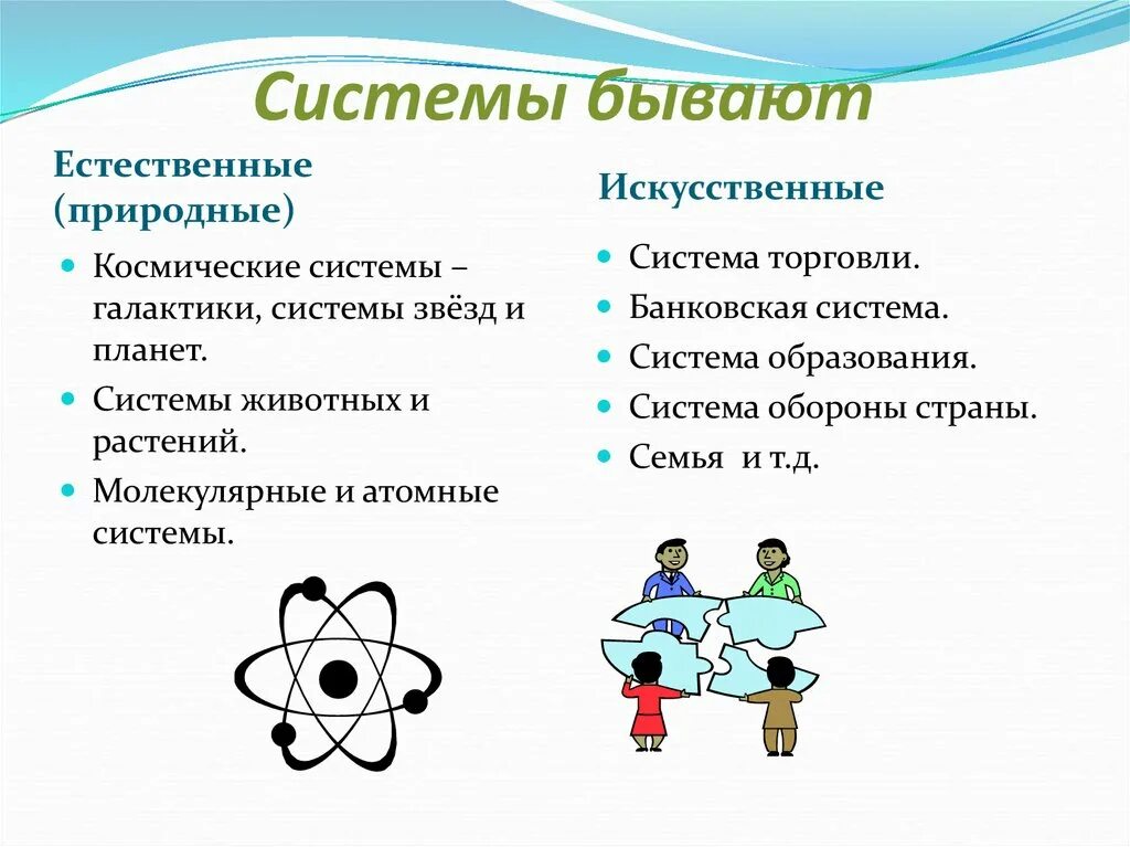 Системы бывают. Какие бывают системы. Естественные и искусственные системы. Искусственные системы примеры. Какие группы систем существуют