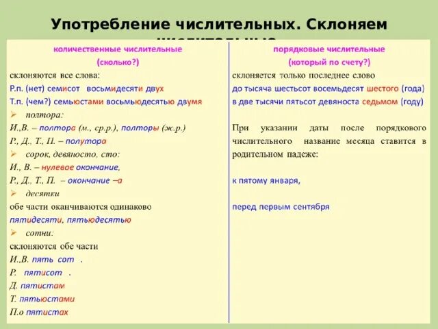 Задание 7 егэ русский варианты. Употребление числительных. Числительные в русском задание 7. Числительные ЕГЭ. Числительные 7 задание ЕГЭ русский.