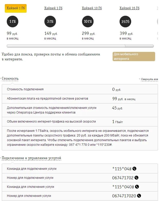 15 гб интернета билайн. Хайвей интернет. Хайвей Билайн. Хайвей Билайн описание тарифа. Пакет Хайвей Билайн что это такое.