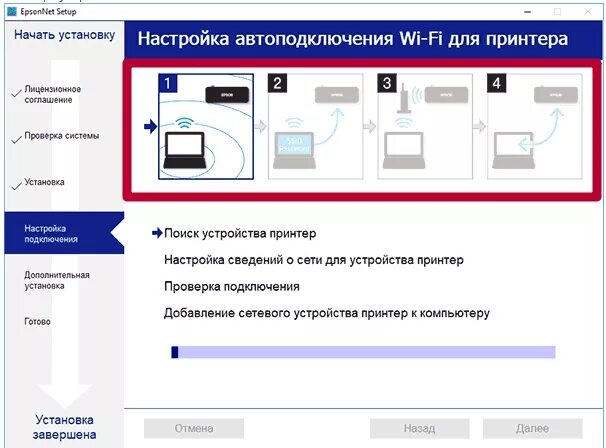 Подключение и настройка WiFi на принтере Epson l366, l805, l355, l3060, l386 и д