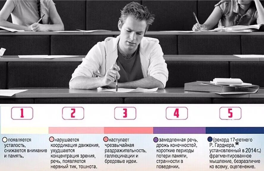 Влияние количества