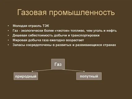 География промышленности топливно энергетический