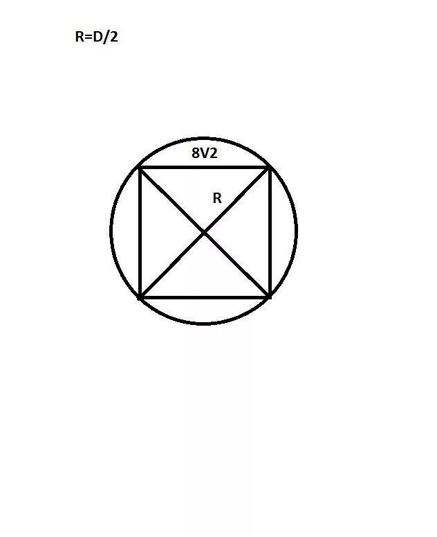 Диагональ квадрата описанного вокруг окружности. Радиус описанной окружности около квадрата. Сторона описанного квадрата равна. Сторона квадрата равна 8√2. Сторона квадрата равна 48 найдите радиус