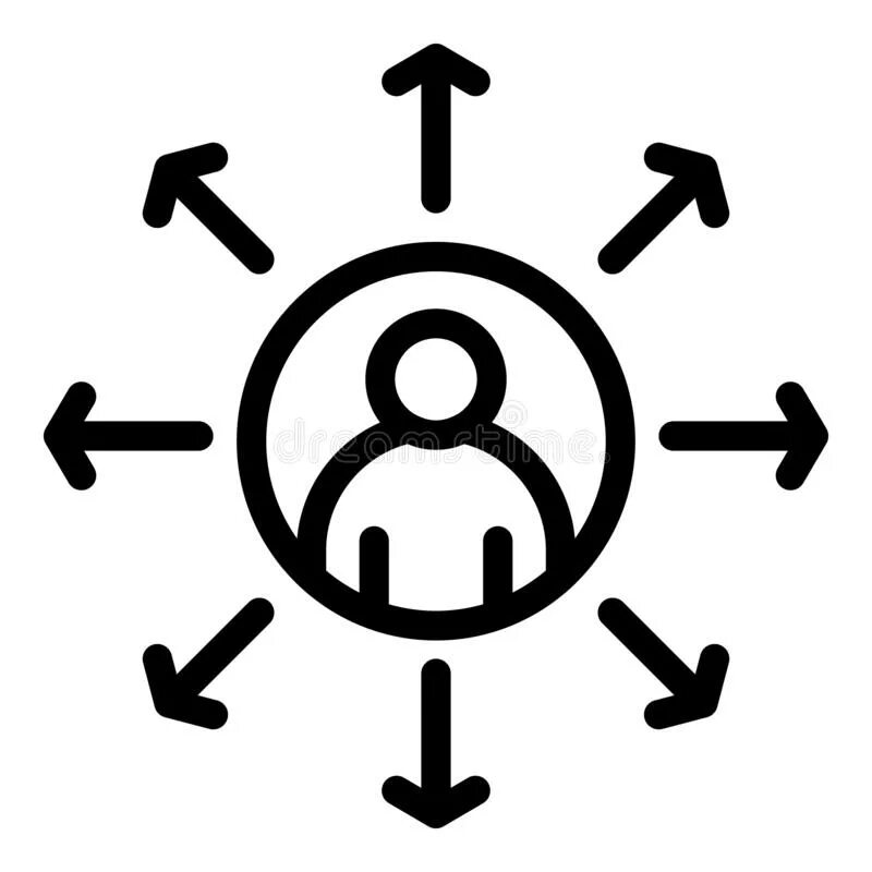 Outline api