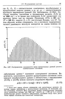 Вращательные уровни энергии