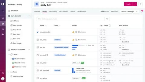 Data profile