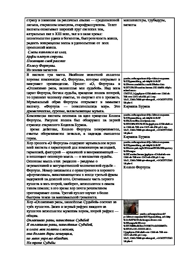 Фортуна правит миром урок музыки конспект. Кармина бурана презентация 6 класс. Фортуна правит миром сообщение. Конспект по музыке фортуна правит миром. Конспект по музыке 6 класс фортуна правит миром.