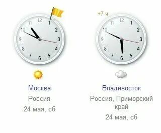 9 утра это сколько времени