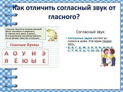 Согласные буквы 2 класс презентация