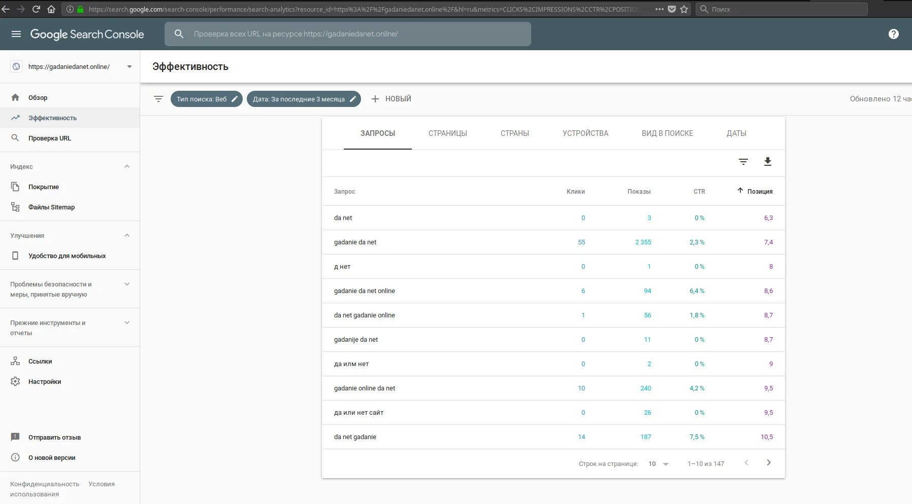 Google search Console на английском. Гугл консоль вход