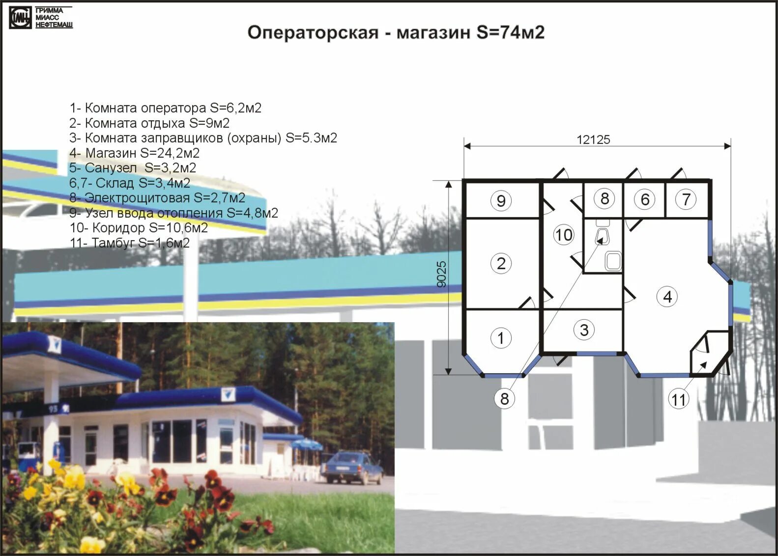 Расположение азс от жилых домов Стенд Схема движения автотранспорта на АЗС