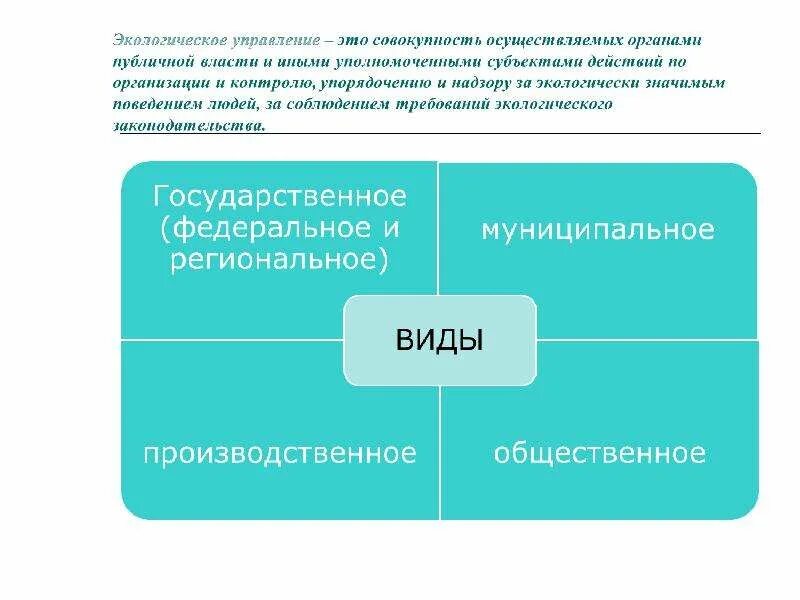 Субъекты экологической информации. Элементы эколого-правового механизма. Организационно-правовой механизм охраны окружающей среды. Эколого-правовой режим недропользования таблица. Организационный механизм охраны окружающей среды.