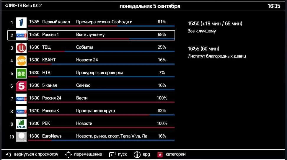 13 бесплатных каналов. Перечень каналов на смарт ТВ. Как настроить программы на телевизоре. Программа каналов на смарт ТВ. Как настроить программу передач на телевизоре.