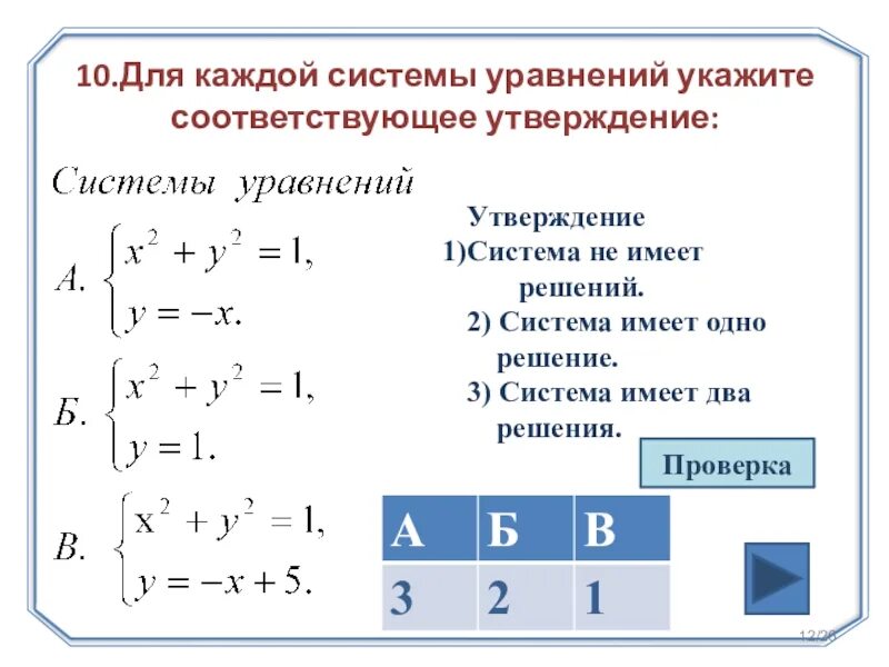 Системы уравнений.. Решение систем уравнений. Системы уравнений 9 класс. Решение систем уравнений ОГЭ. Виды решений систем уравнений