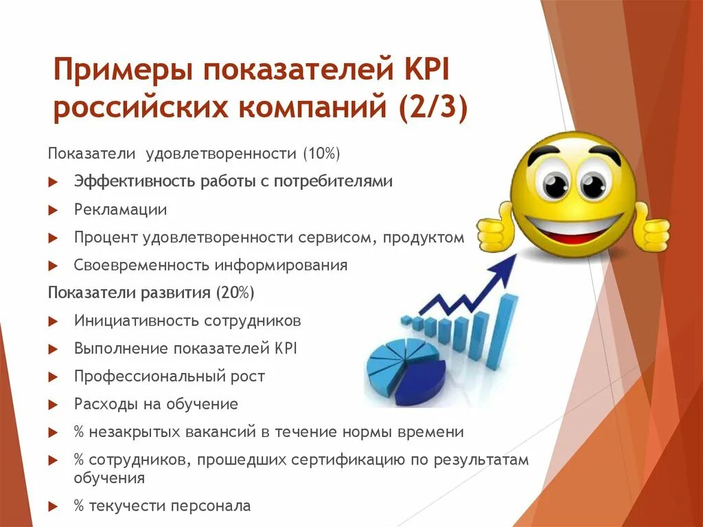 Показатели полной эффективности. KPI показатели. KPI показатели эффективности. KPI ключевые показатели. Ключевые показатели результативности KPI.